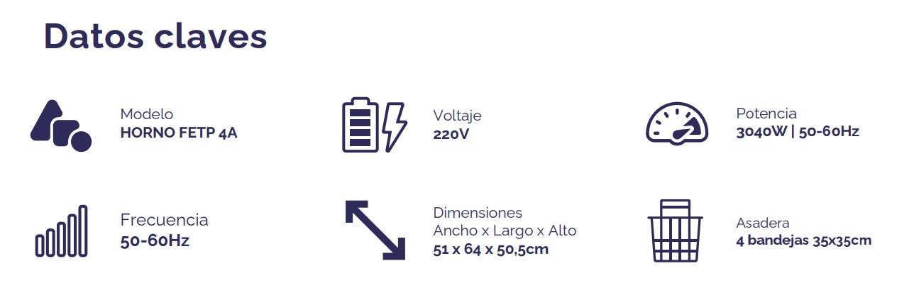 Horno Convector Profesional FETP-4A TITTA